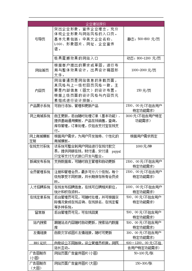 南京沁谧晟网络科技:选择合适的SEO优化工具,提升网站排名